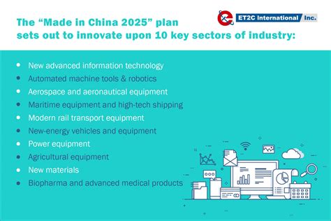 how are policies made in china